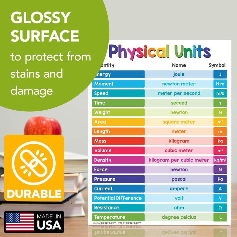 FoldCard Educational Charts for Preschool to Grade 1 Kids – Bright & Colorful Educational Visual/Learning Aid Poster for Classroom or Home | Glossy Durable Cardstock | 8.5" x 11" | 5 per Pack (Physical Units) - Image 3